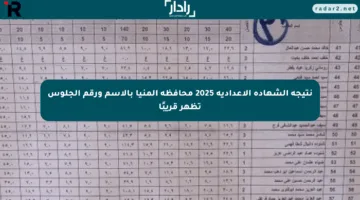 نتيجة الشهادة الإعدادية 2025 محافظة المنيا بالاسم ورقم الجلوس تظهر قريبًا